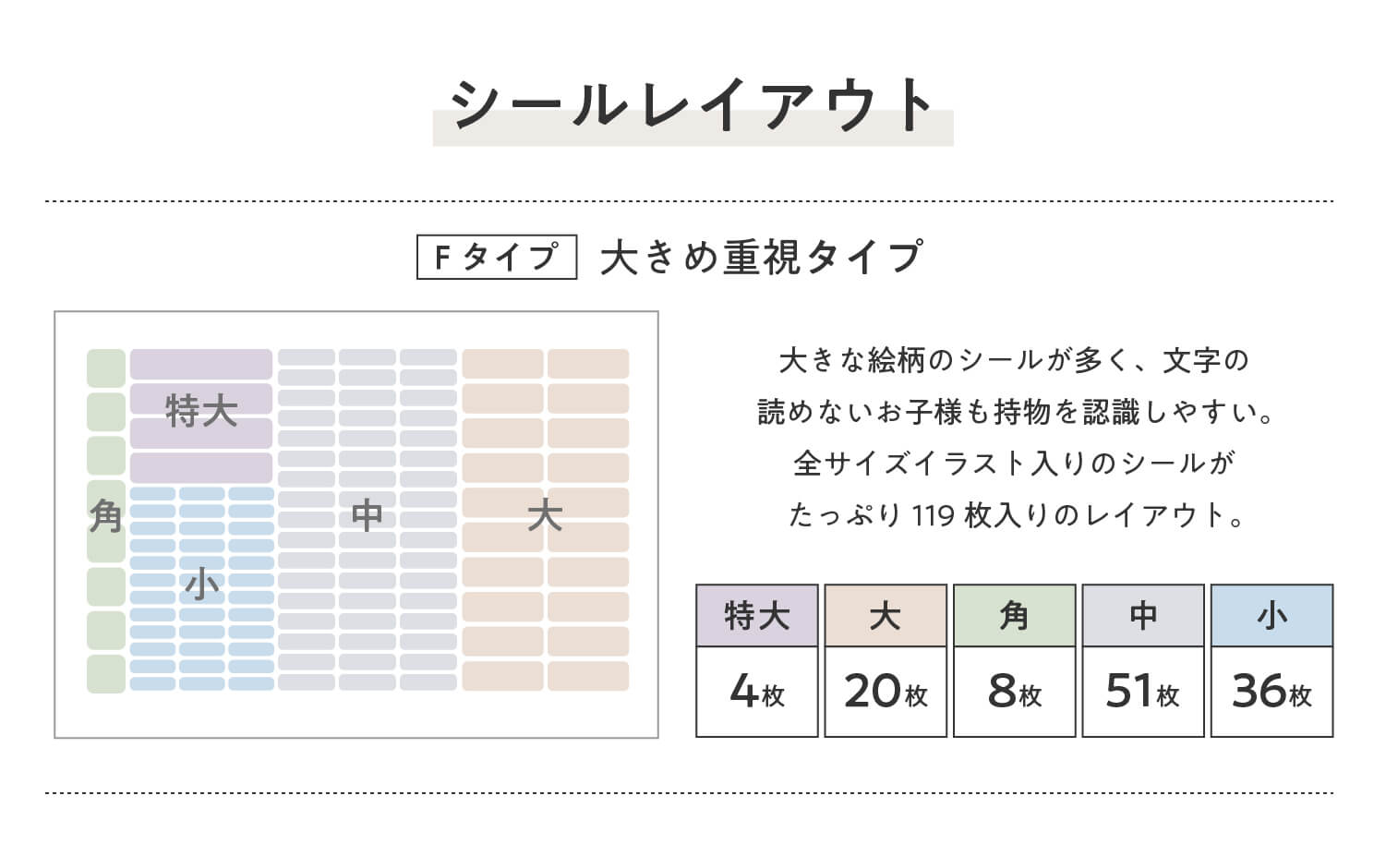 用途に合ったシールレイアウトをご用意しております。