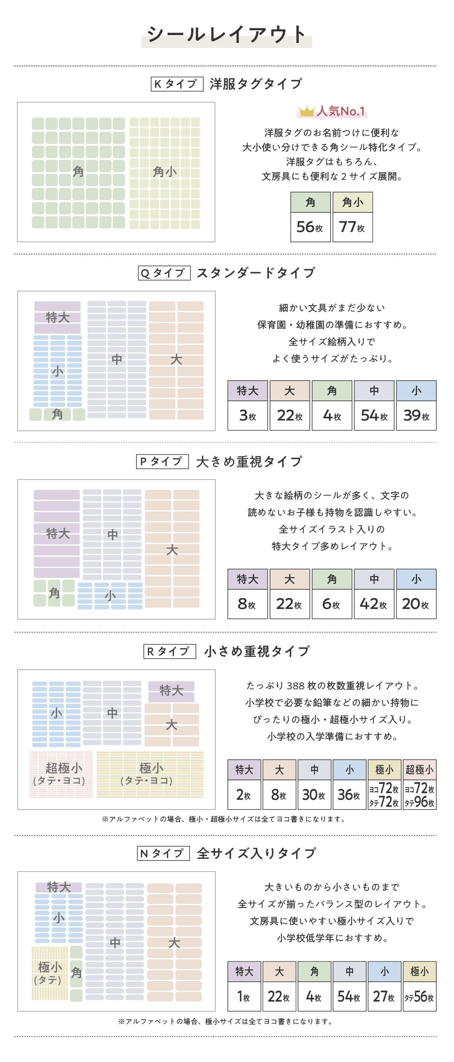 用途に合ったシールレイアウトをご用意しております。