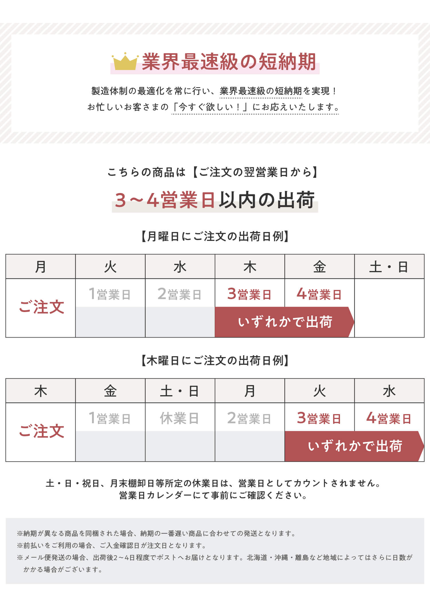 業界最速級の短納期